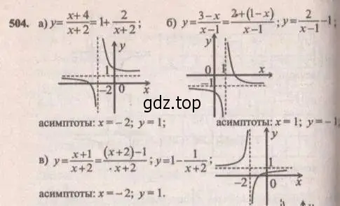 Решение 4. № 504 (страница 201) гдз по алгебре 9 класс Дорофеев, Суворова, учебник