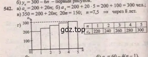 Решение 4. № 542 (страница 209) гдз по алгебре 9 класс Дорофеев, Суворова, учебник