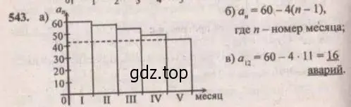 Решение 4. № 543 (страница 209) гдз по алгебре 9 класс Дорофеев, Суворова, учебник
