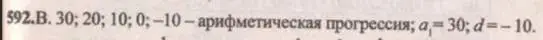 Решение 4. № 592 (страница 235) гдз по алгебре 9 класс Дорофеев, Суворова, учебник