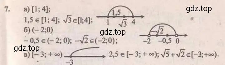 Решение 4. № 7 (страница 10) гдз по алгебре 9 класс Дорофеев, Суворова, учебник