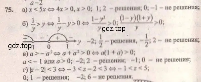 Решение 4. № 75 (страница 29) гдз по алгебре 9 класс Дорофеев, Суворова, учебник