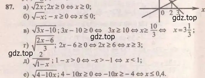 Решение 4. № 87 (страница 31) гдз по алгебре 9 класс Дорофеев, Суворова, учебник