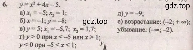 Решение 4. № 6 (страница 138) гдз по алгебре 9 класс Дорофеев, Суворова, учебник