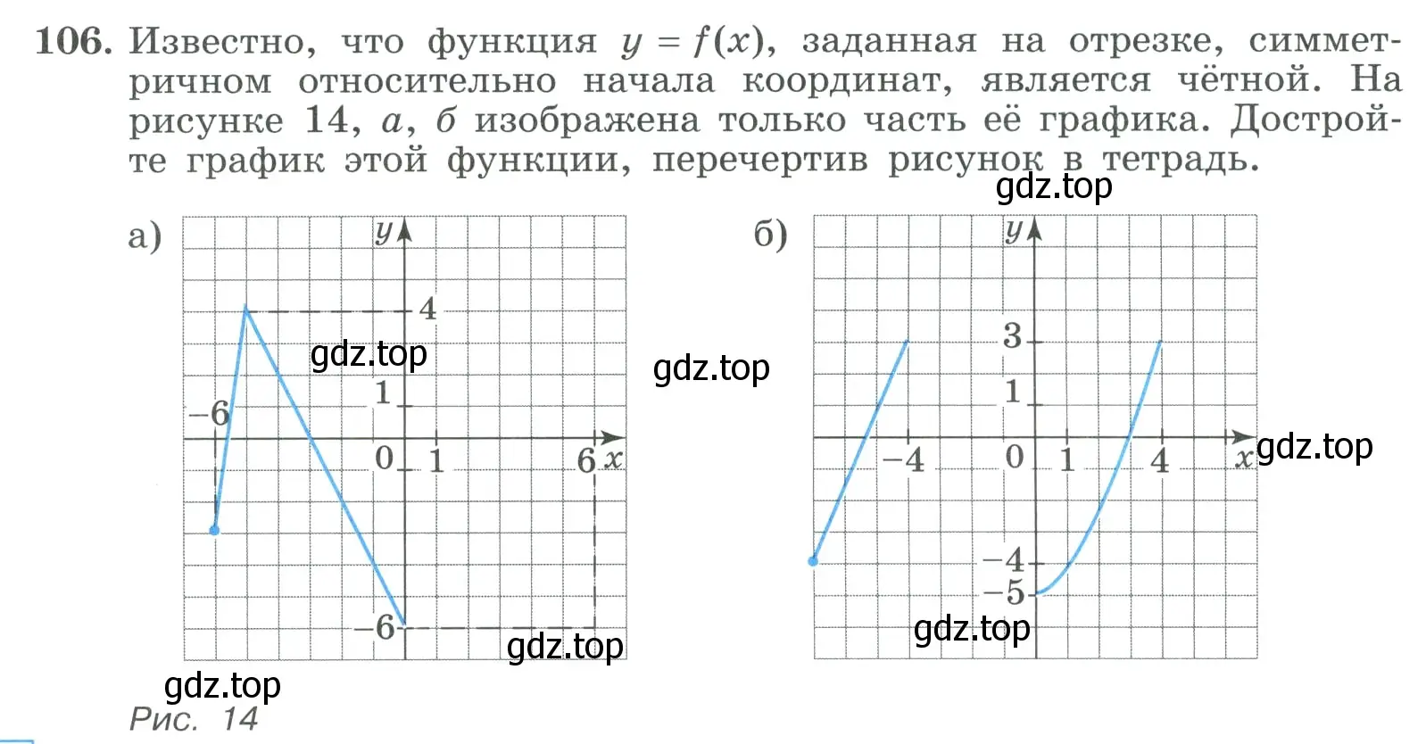 Условие номер 106 (страница 36) гдз по алгебре 9 класс Макарычев, Миндюк, учебник