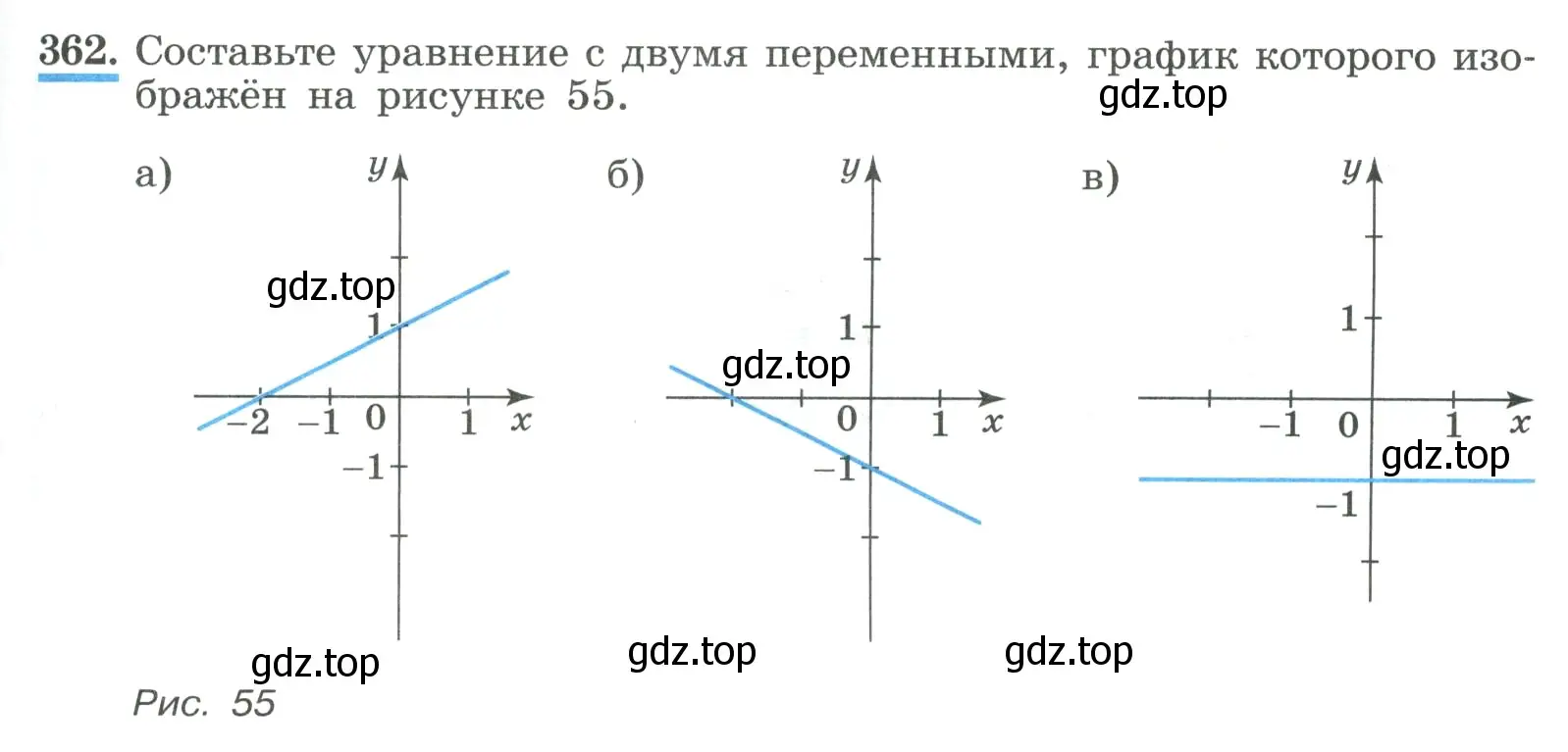 Условие номер 362 (страница 115) гдз по алгебре 9 класс Макарычев, Миндюк, учебник