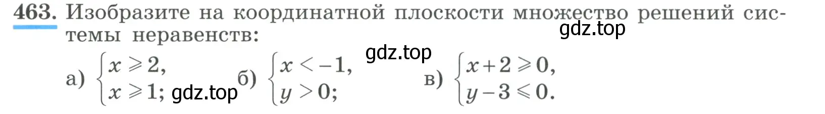 Условие номер 463 (страница 137) гдз по алгебре 9 класс Макарычев, Миндюк, учебник