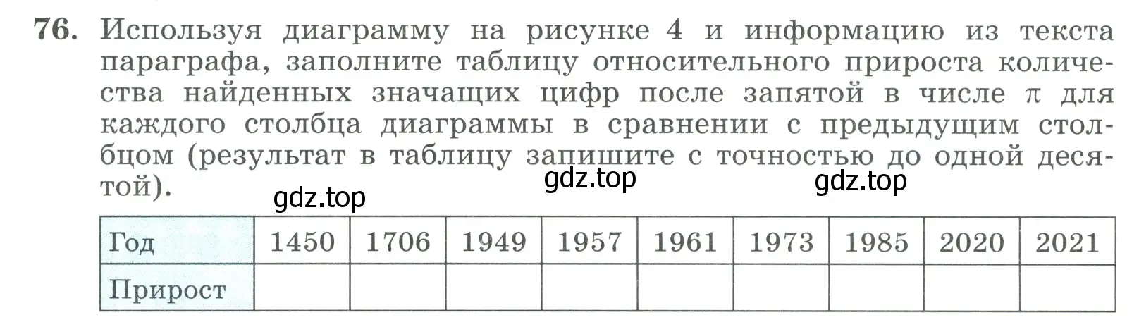 Условие номер 76 (страница 28) гдз по алгебре 9 класс Макарычев, Миндюк, учебник