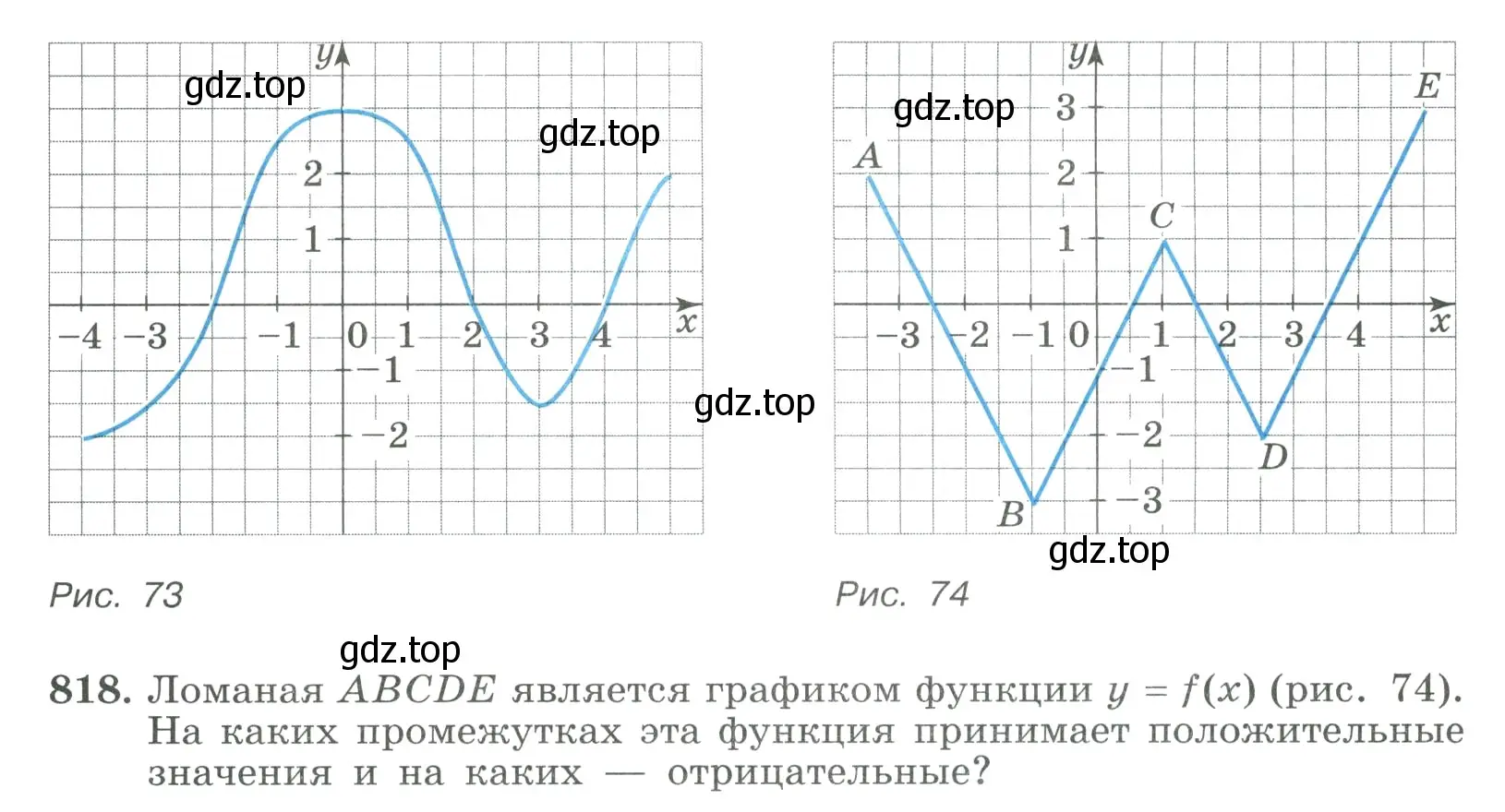 Условие номер 818 (страница 206) гдз по алгебре 9 класс Макарычев, Миндюк, учебник