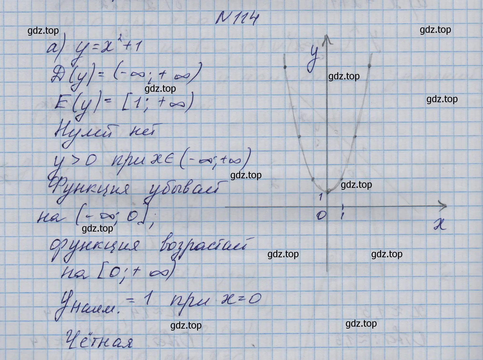 Решение номер 114 (страница 41) гдз по алгебре 9 класс Макарычев, Миндюк, учебник