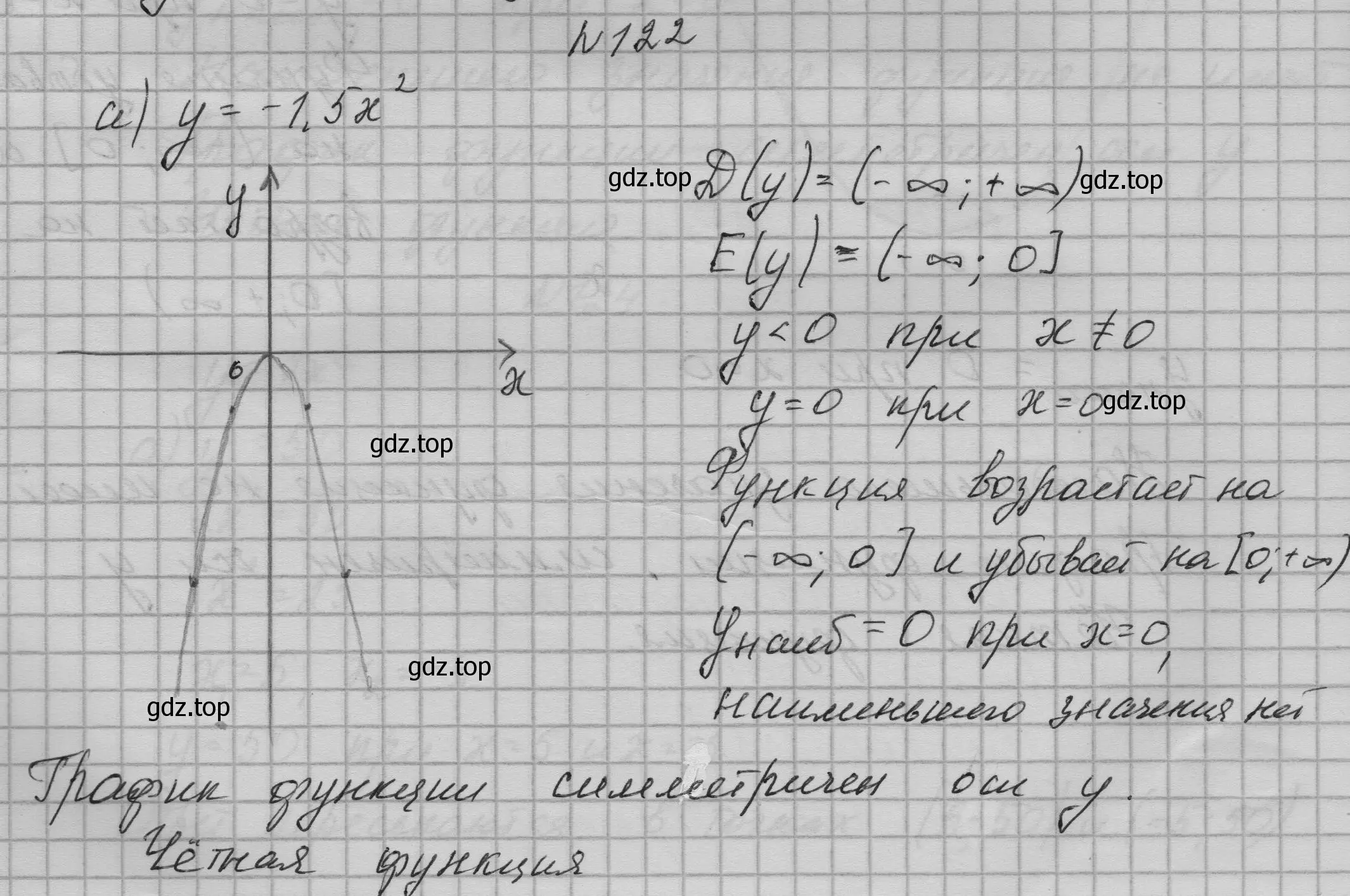 Решение номер 122 (страница 48) гдз по алгебре 9 класс Макарычев, Миндюк, учебник