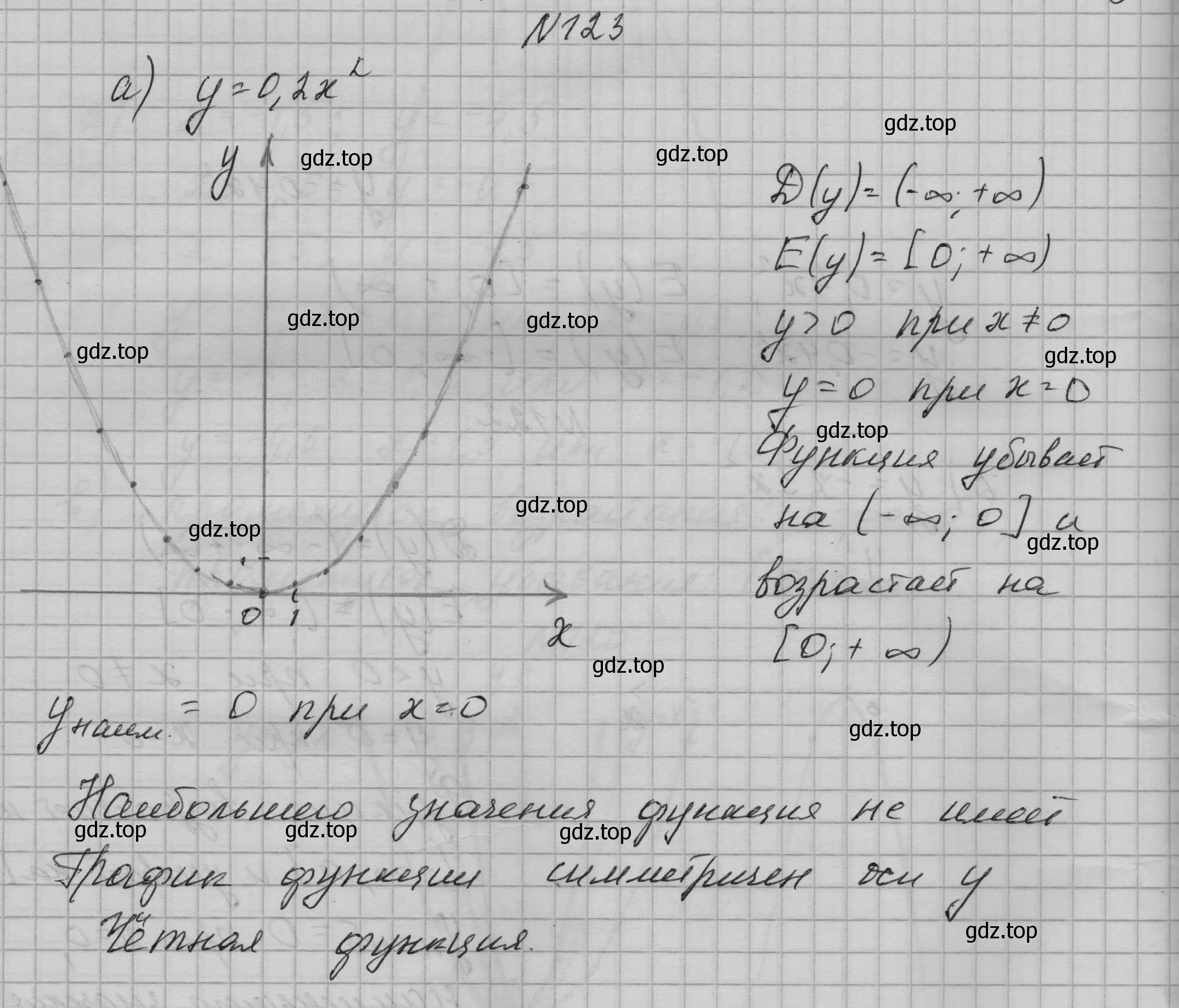 Решение номер 123 (страница 48) гдз по алгебре 9 класс Макарычев, Миндюк, учебник