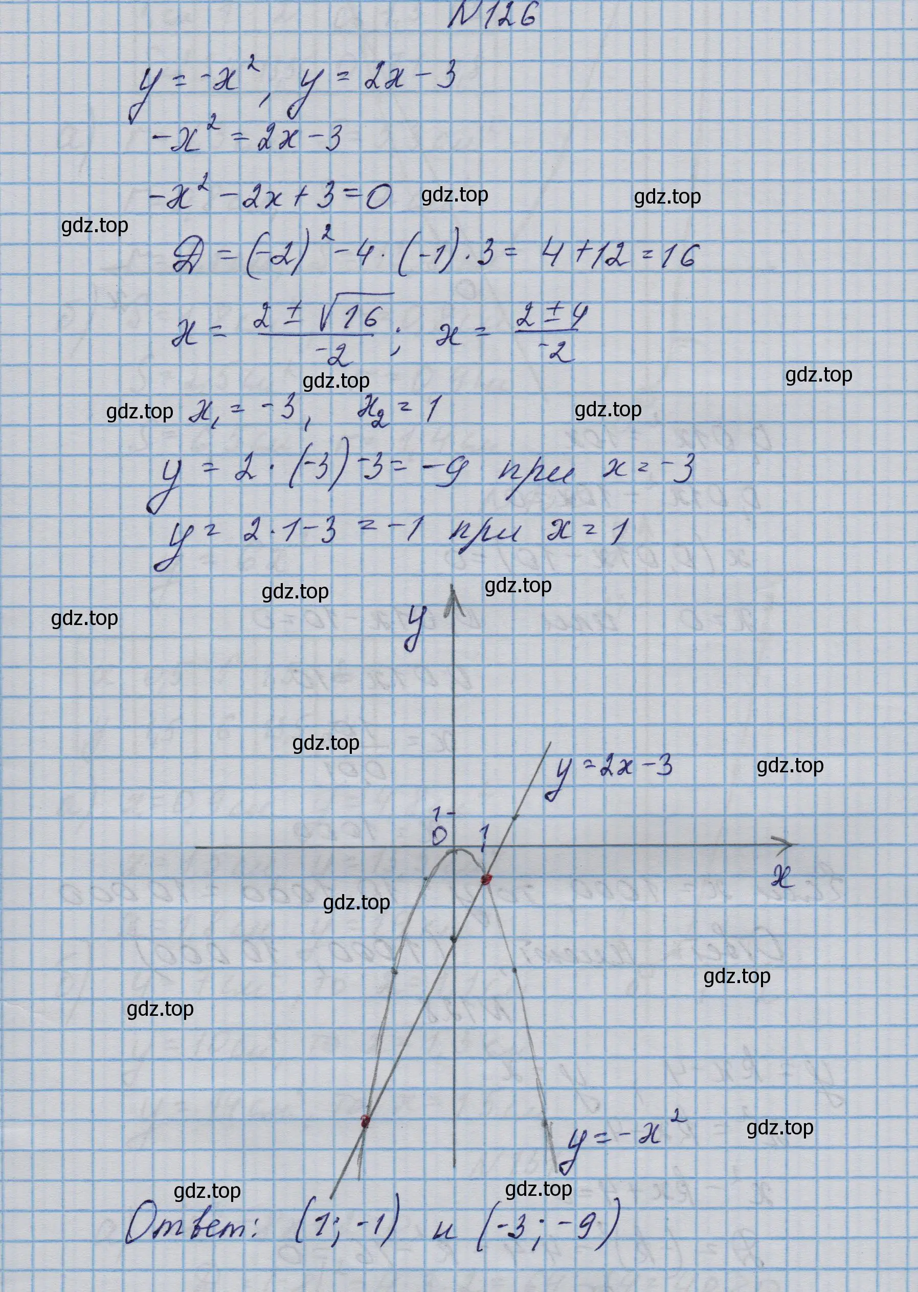 Решение номер 126 (страница 49) гдз по алгебре 9 класс Макарычев, Миндюк, учебник