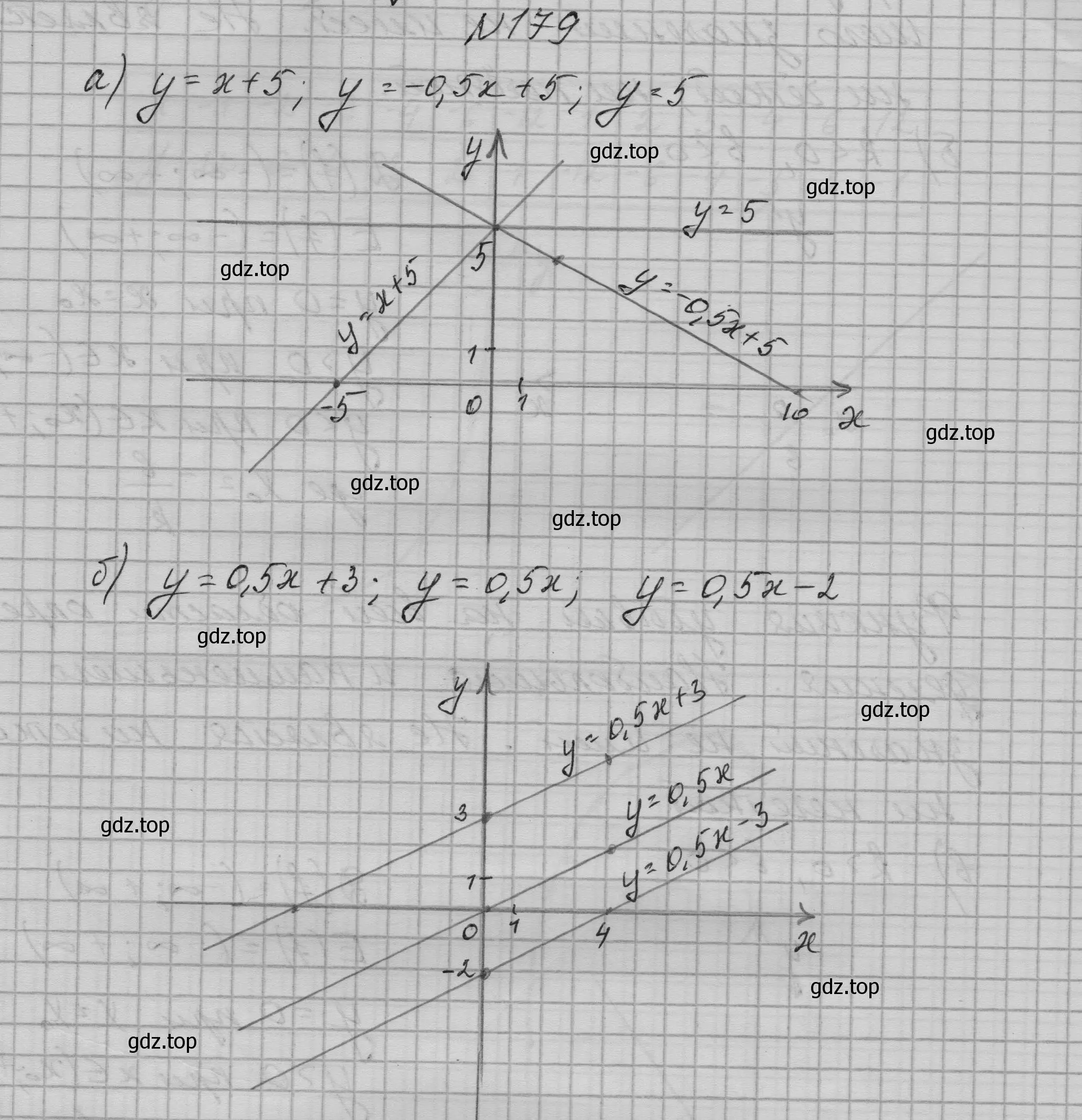 Решение номер 179 (страница 68) гдз по алгебре 9 класс Макарычев, Миндюк, учебник