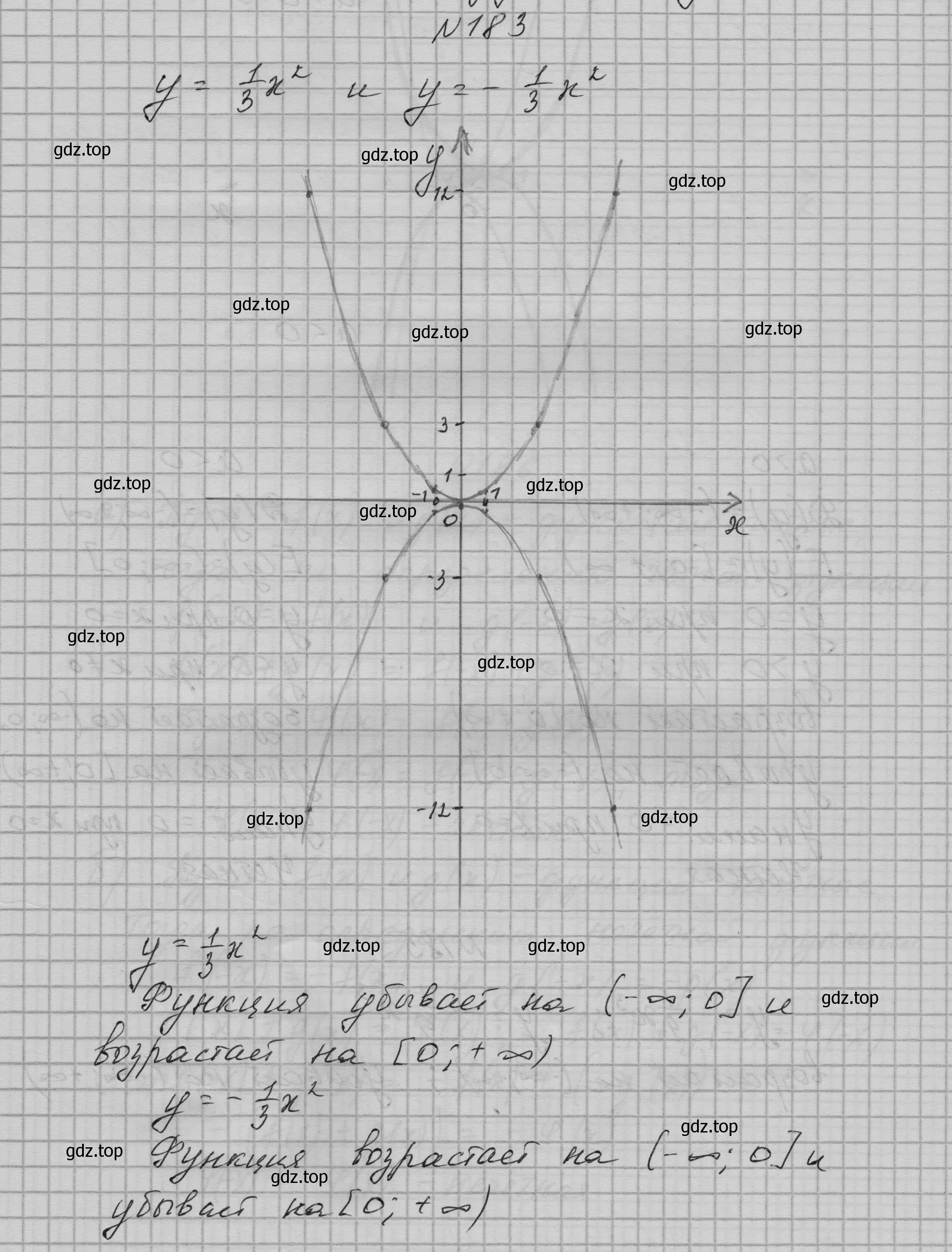 Решение номер 183 (страница 68) гдз по алгебре 9 класс Макарычев, Миндюк, учебник