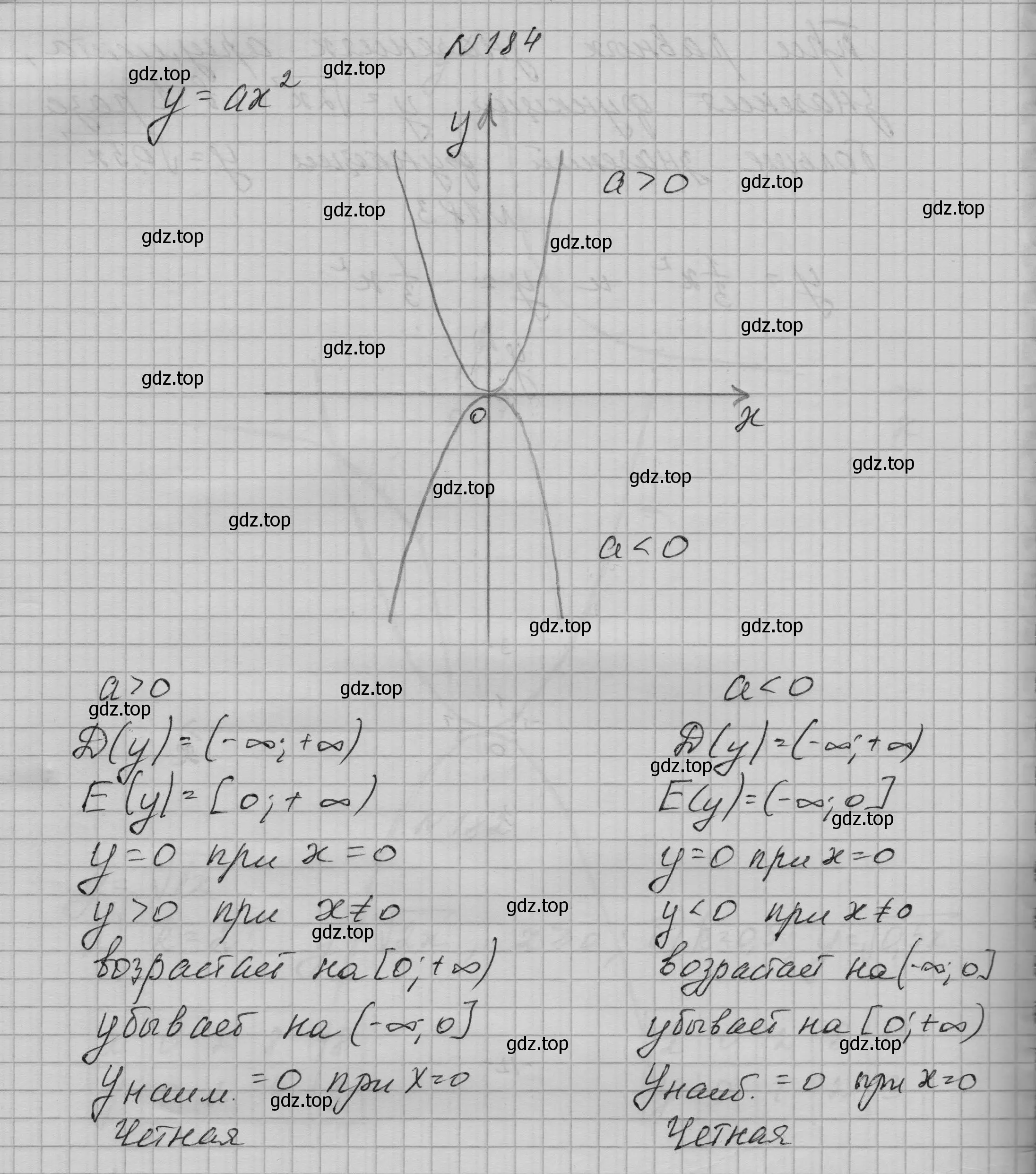 Решение номер 184 (страница 68) гдз по алгебре 9 класс Макарычев, Миндюк, учебник