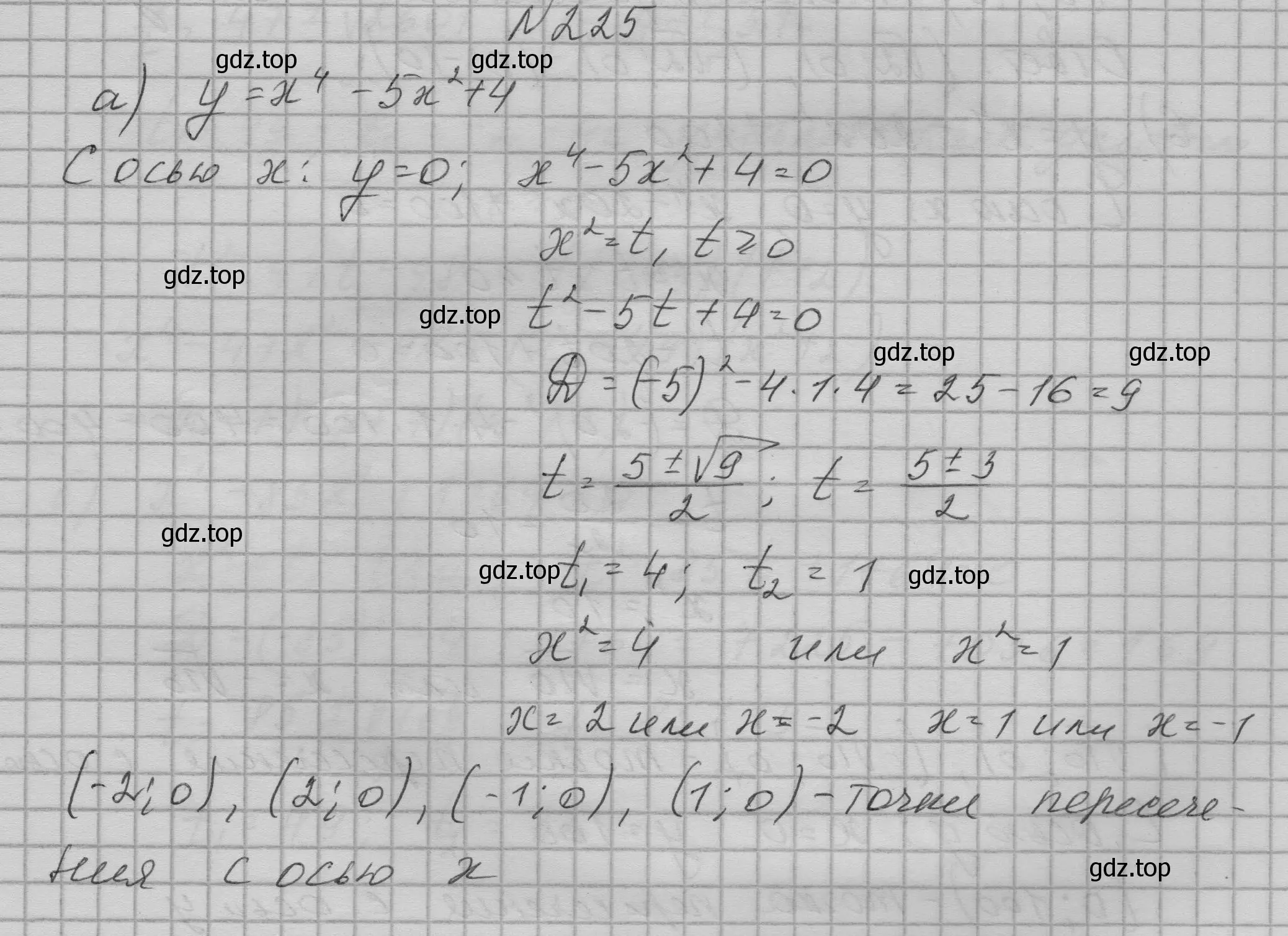 Решение номер 225 (страница 78) гдз по алгебре 9 класс Макарычев, Миндюк, учебник