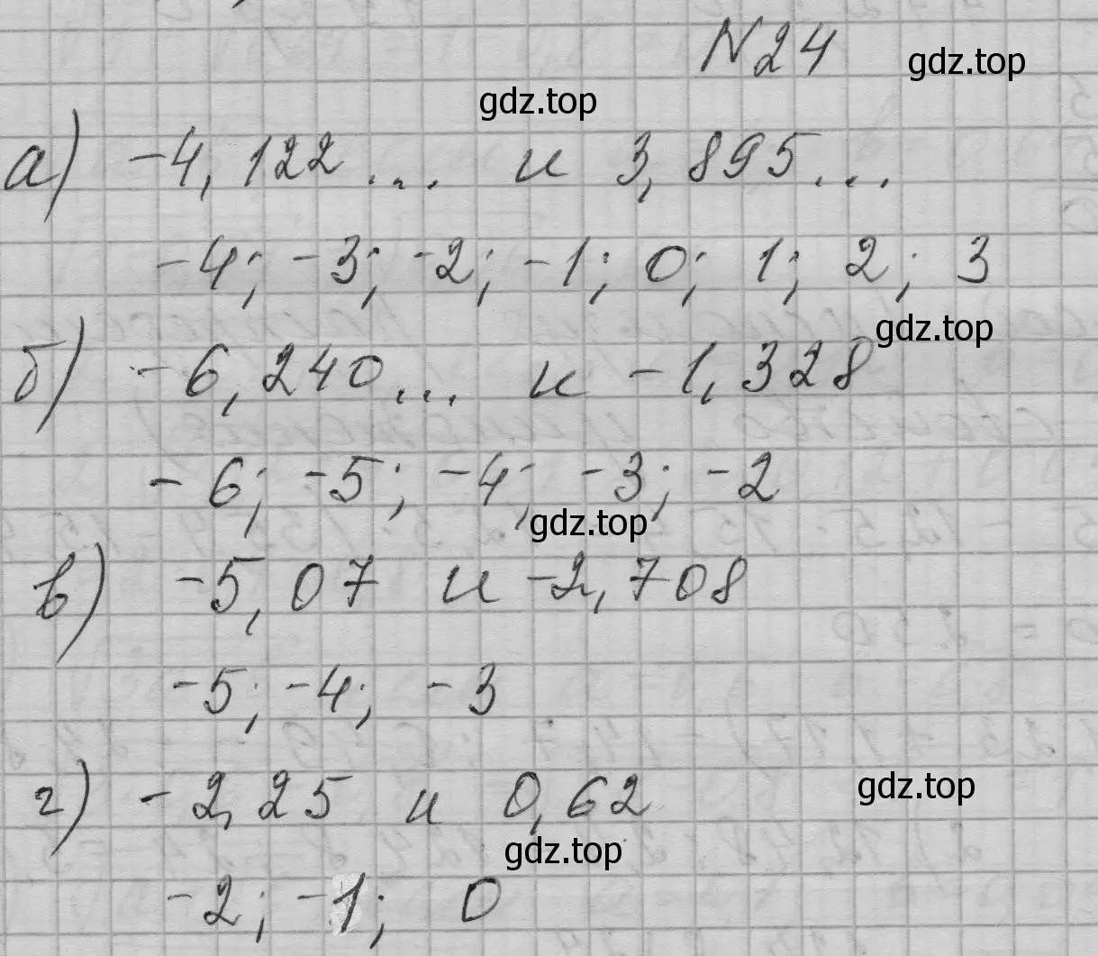 Решение номер 24 (страница 12) гдз по алгебре 9 класс Макарычев, Миндюк, учебник