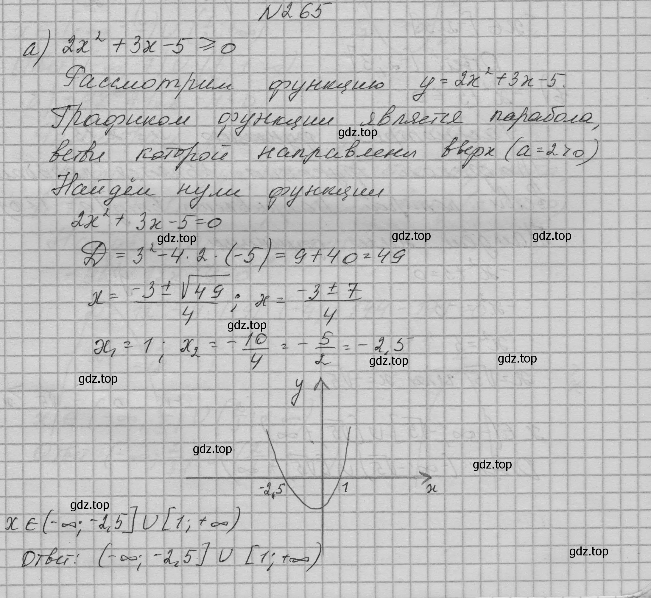 Решение номер 265 (страница 91) гдз по алгебре 9 класс Макарычев, Миндюк, учебник