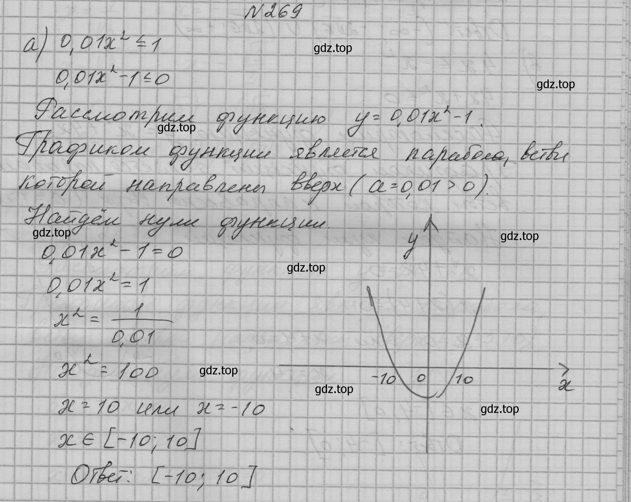 Решение номер 269 (страница 91) гдз по алгебре 9 класс Макарычев, Миндюк, учебник