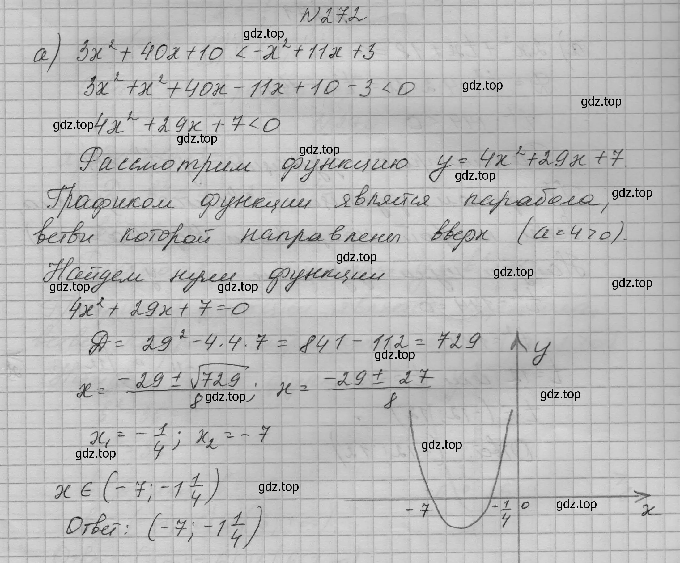 Решение номер 272 (страница 91) гдз по алгебре 9 класс Макарычев, Миндюк, учебник