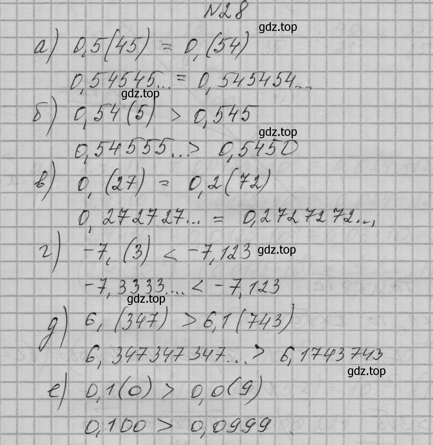 Решение номер 28 (страница 12) гдз по алгебре 9 класс Макарычев, Миндюк, учебник