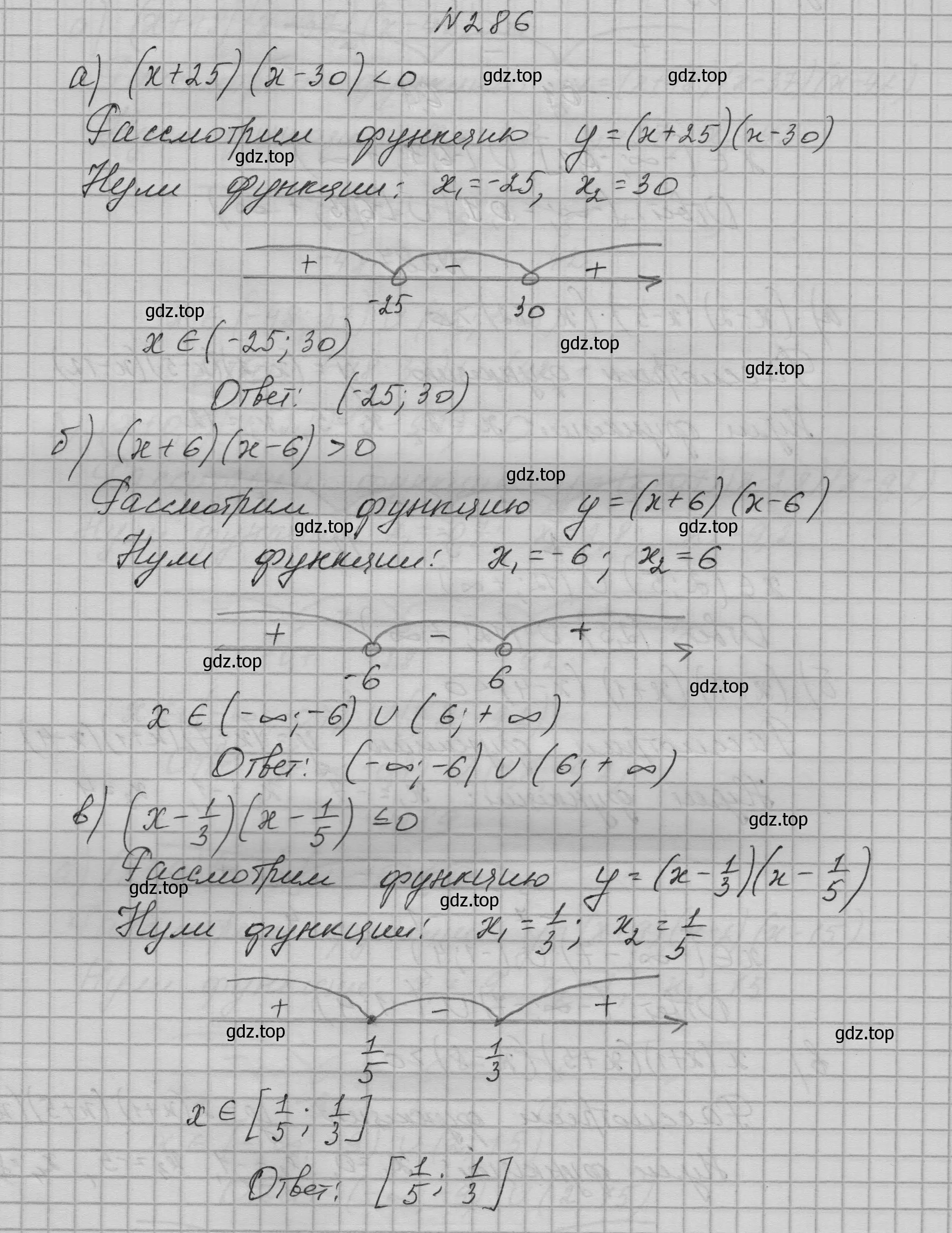 Решение номер 286 (страница 96) гдз по алгебре 9 класс Макарычев, Миндюк, учебник