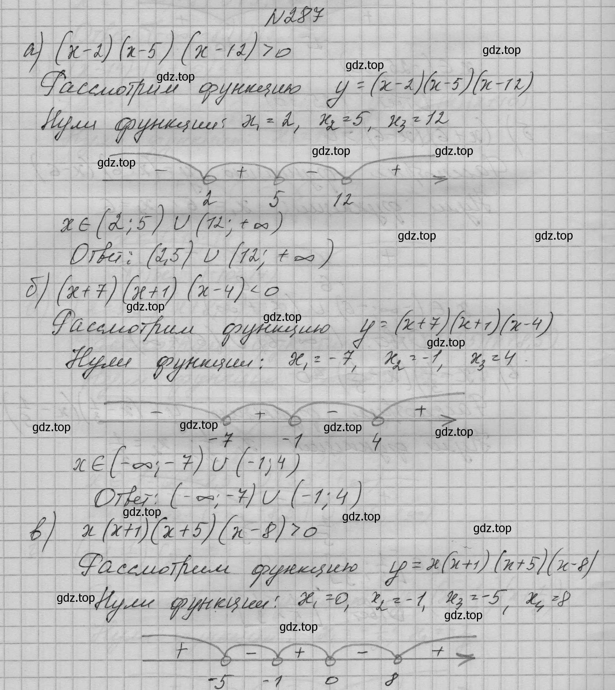 Решение номер 287 (страница 97) гдз по алгебре 9 класс Макарычев, Миндюк, учебник