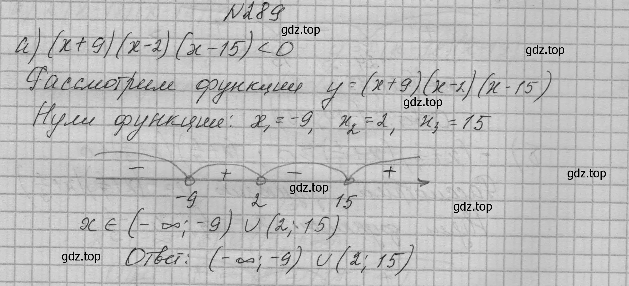 Решение номер 289 (страница 97) гдз по алгебре 9 класс Макарычев, Миндюк, учебник