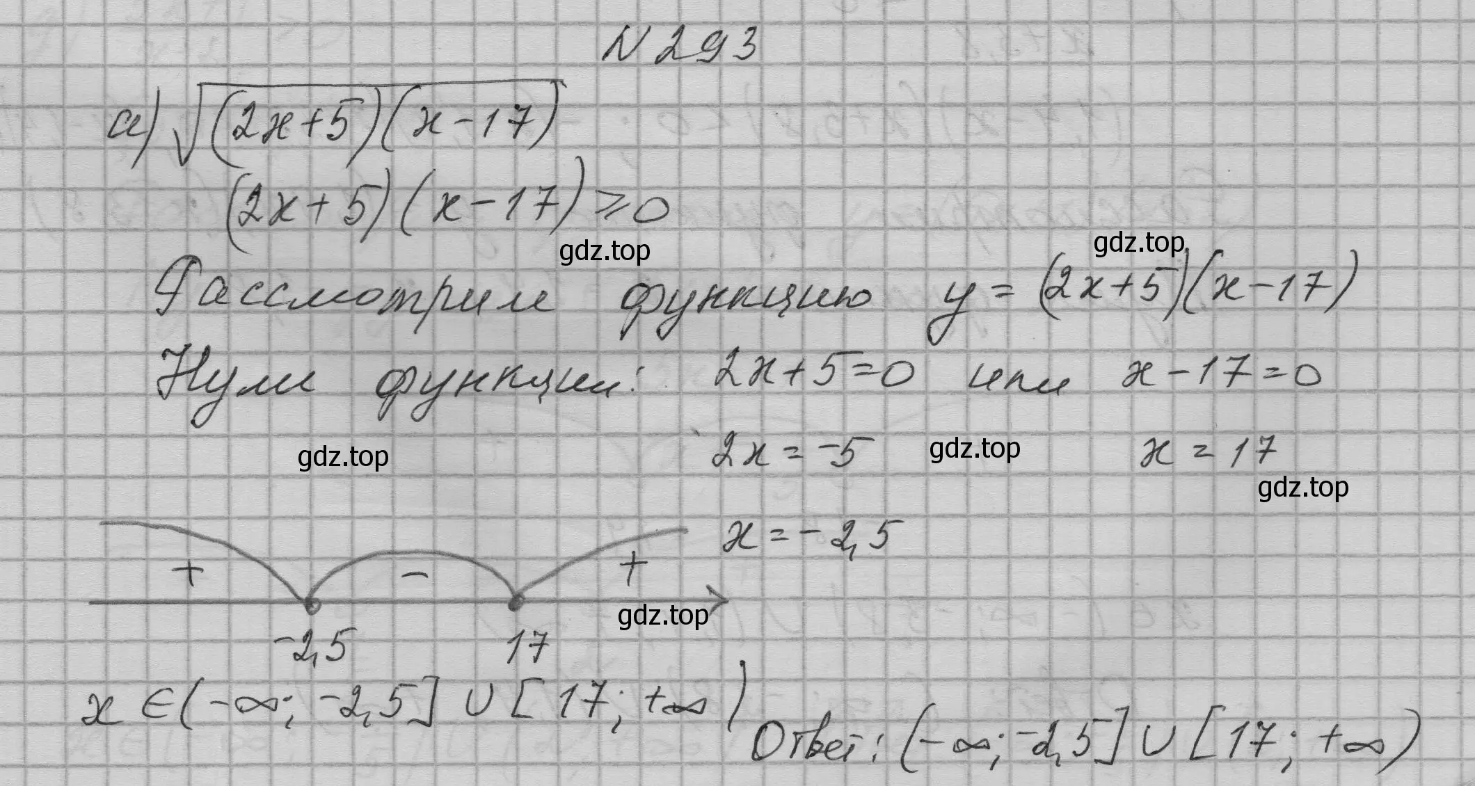 Решение номер 293 (страница 97) гдз по алгебре 9 класс Макарычев, Миндюк, учебник