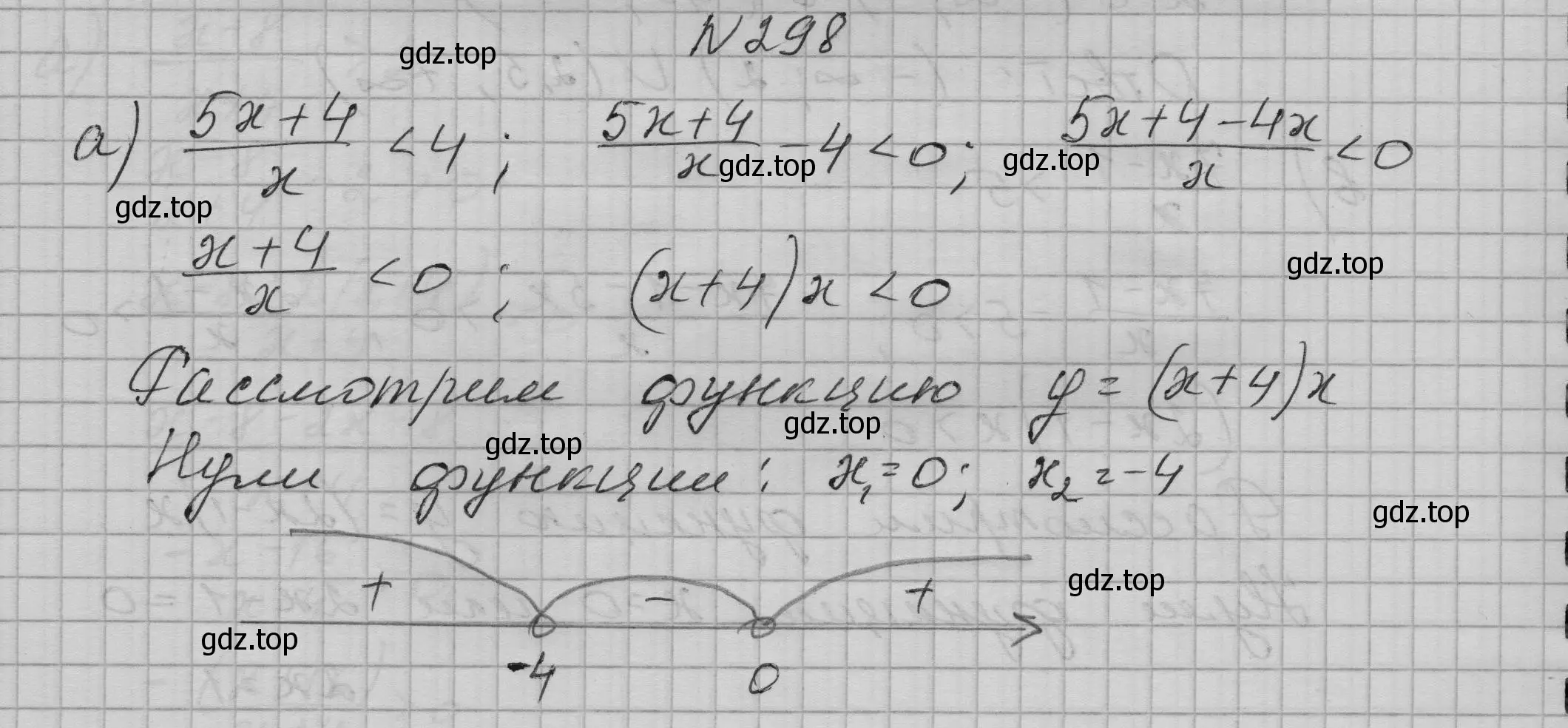 Решение номер 298 (страница 98) гдз по алгебре 9 класс Макарычев, Миндюк, учебник