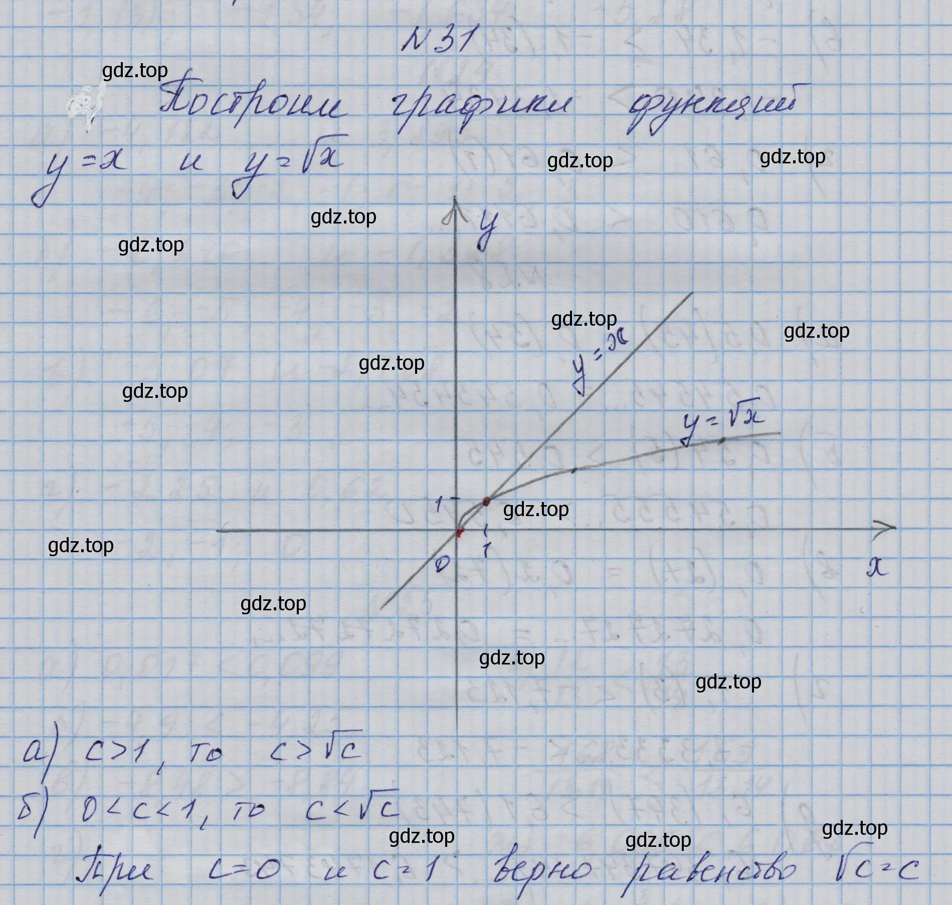 Решение номер 31 (страница 13) гдз по алгебре 9 класс Макарычев, Миндюк, учебник