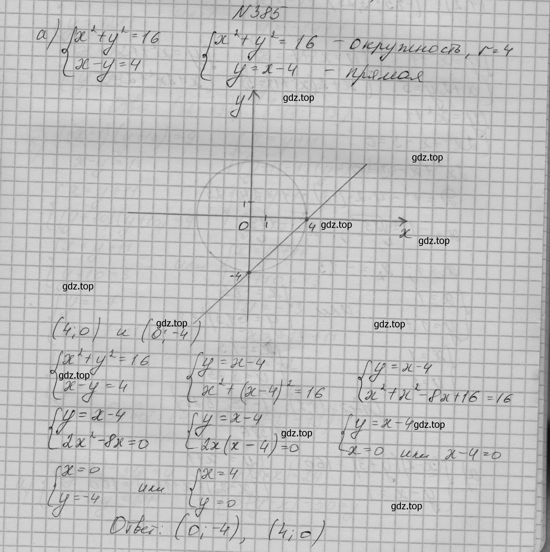 Решение номер 385 (страница 121) гдз по алгебре 9 класс Макарычев, Миндюк, учебник