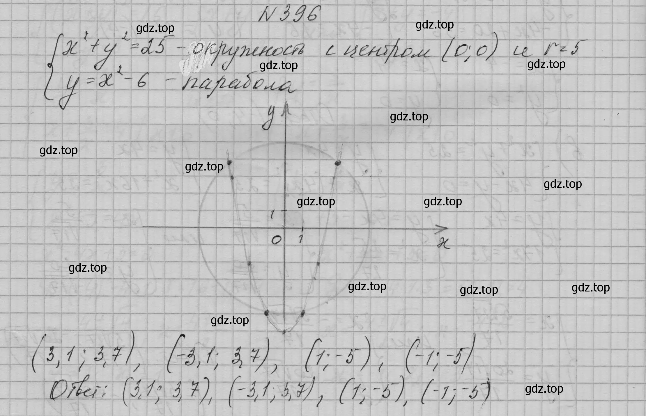 Решение номер 396 (страница 122) гдз по алгебре 9 класс Макарычев, Миндюк, учебник