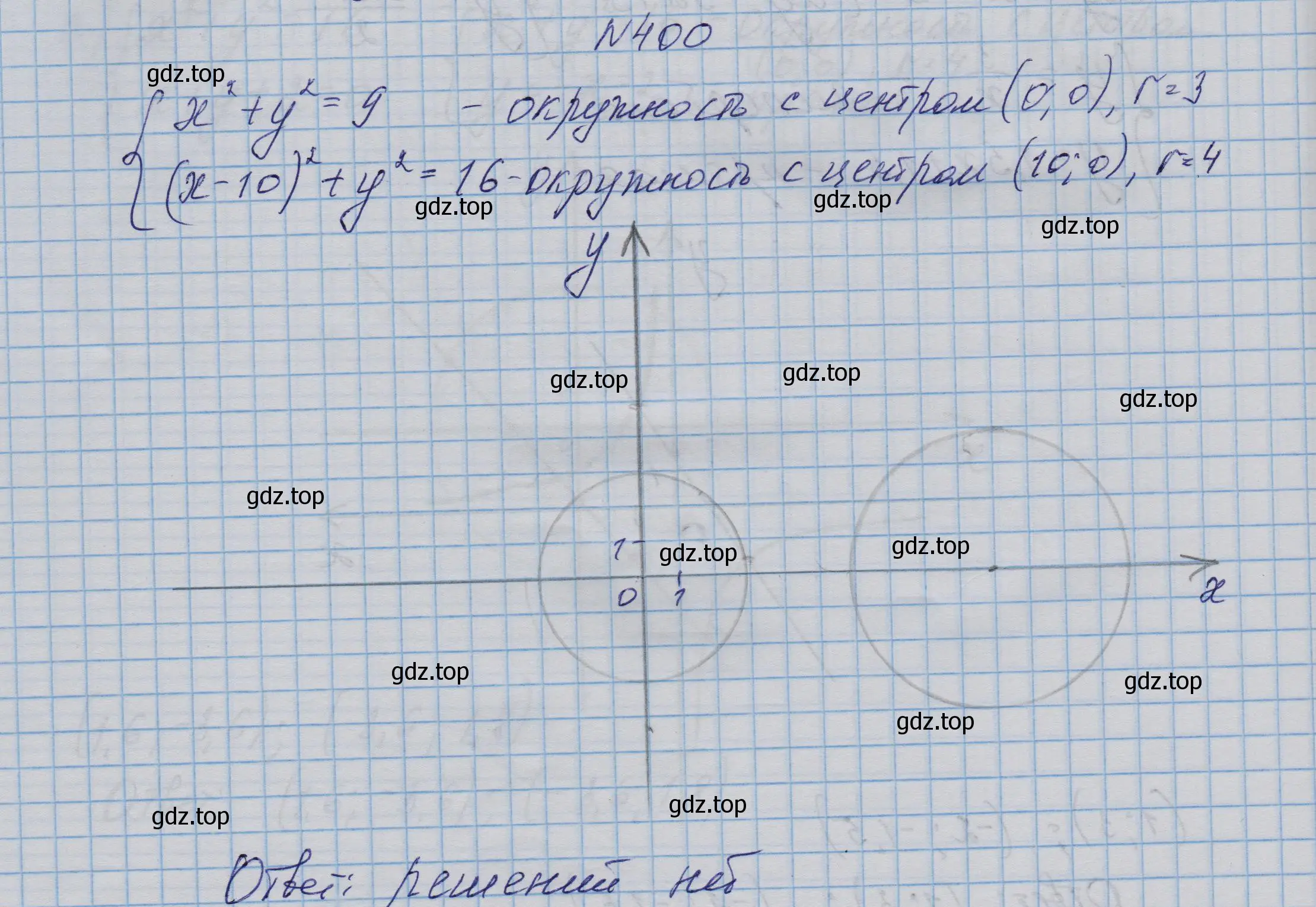 Решение номер 400 (страница 122) гдз по алгебре 9 класс Макарычев, Миндюк, учебник