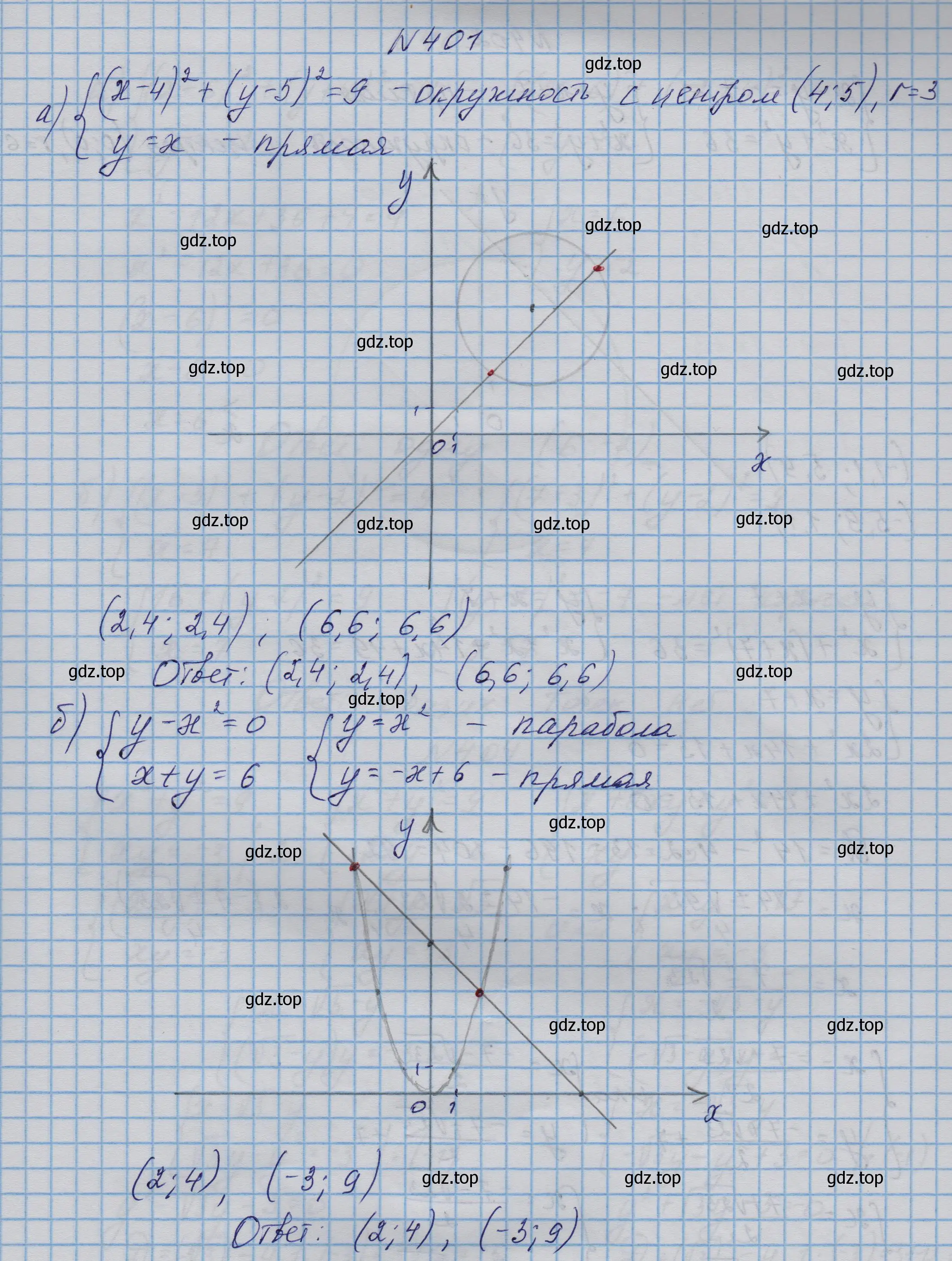 Решение номер 401 (страница 123) гдз по алгебре 9 класс Макарычев, Миндюк, учебник