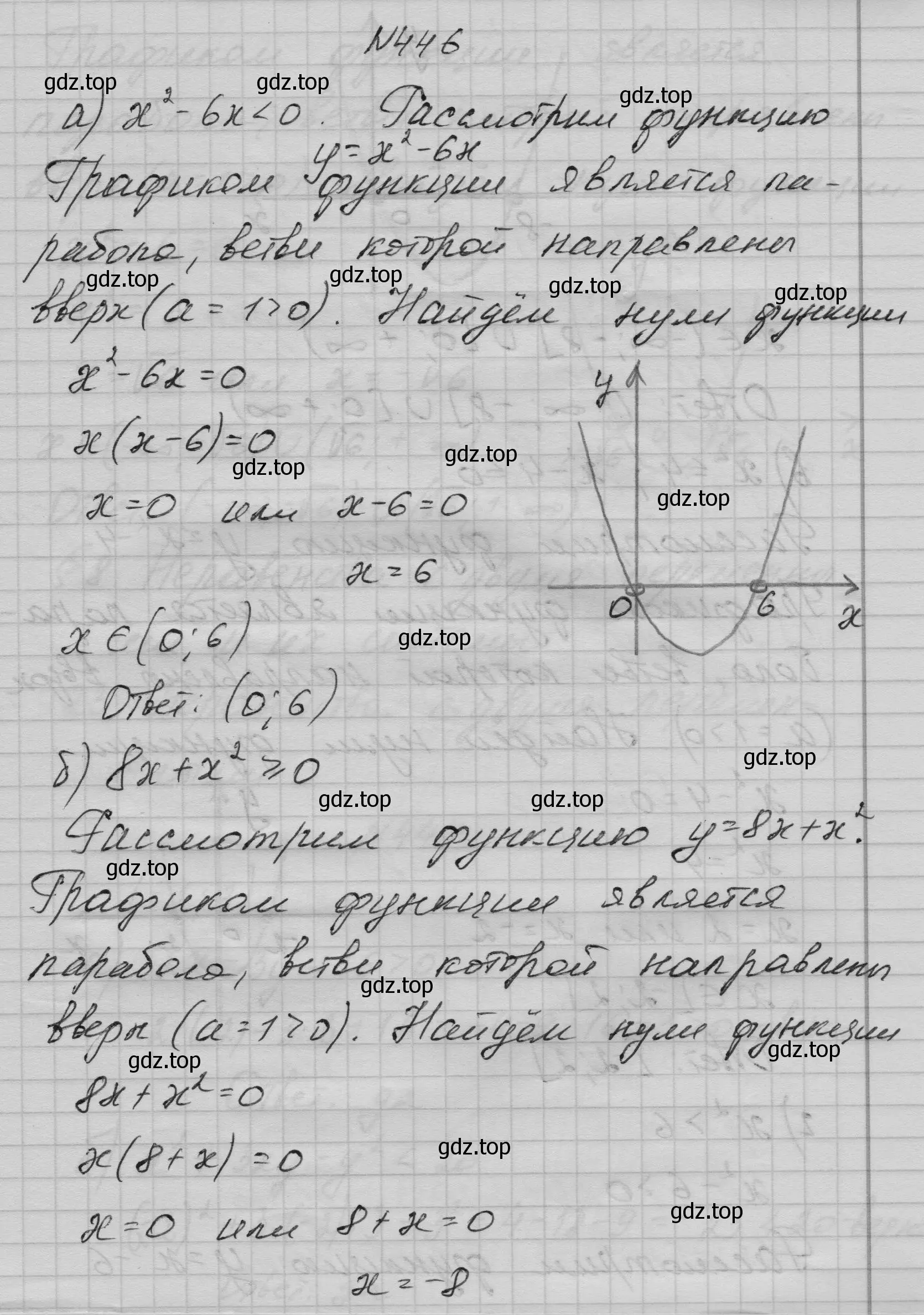 Решение номер 446 (страница 130) гдз по алгебре 9 класс Макарычев, Миндюк, учебник