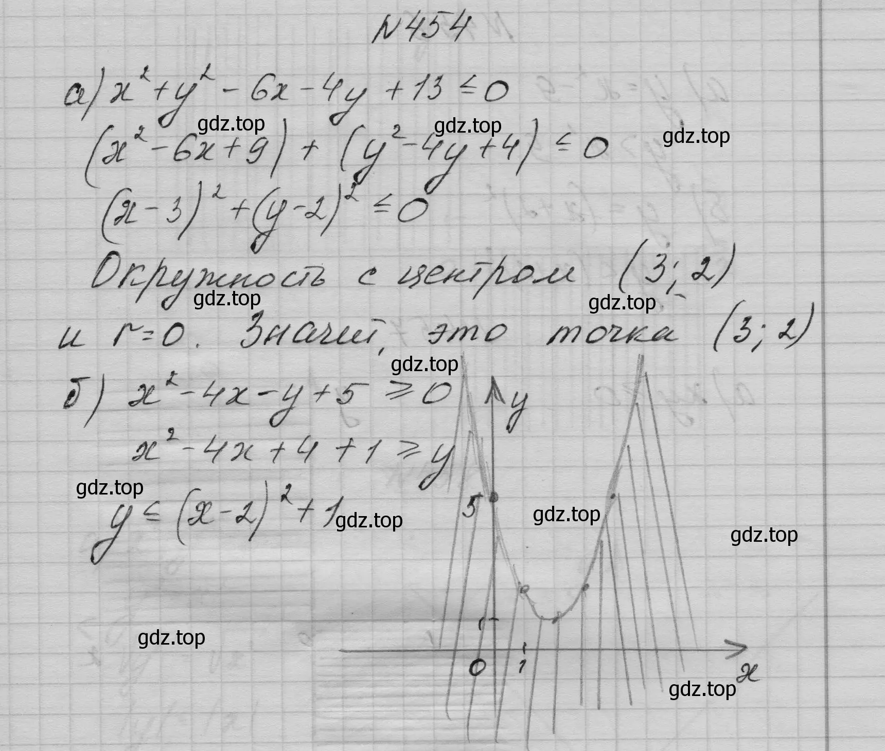 Решение номер 454 (страница 134) гдз по алгебре 9 класс Макарычев, Миндюк, учебник