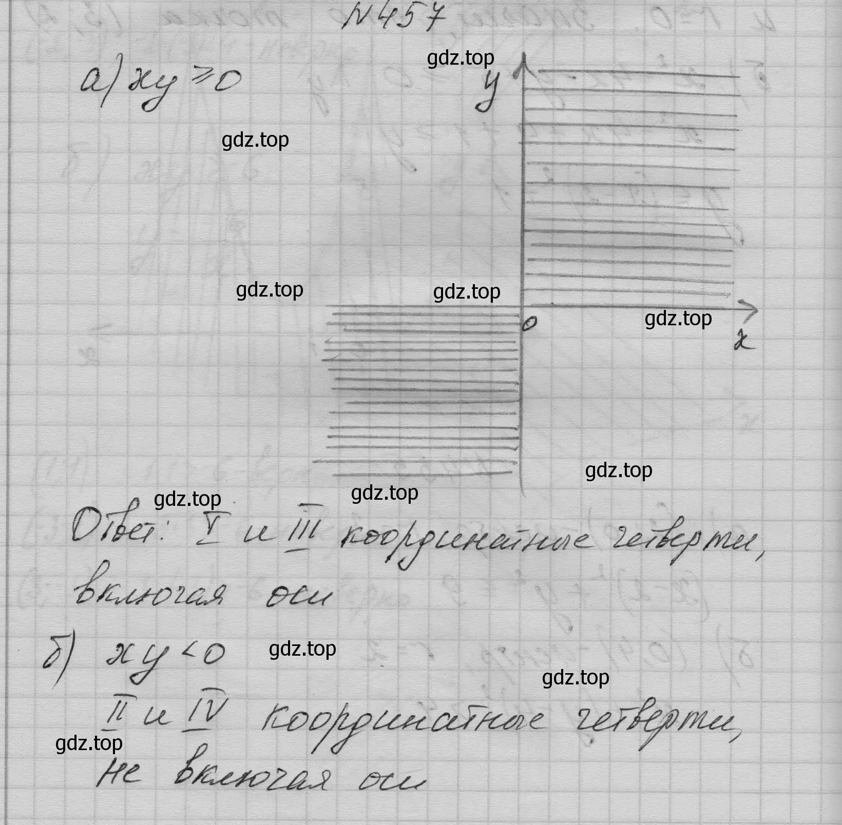 Решение номер 457 (страница 134) гдз по алгебре 9 класс Макарычев, Миндюк, учебник