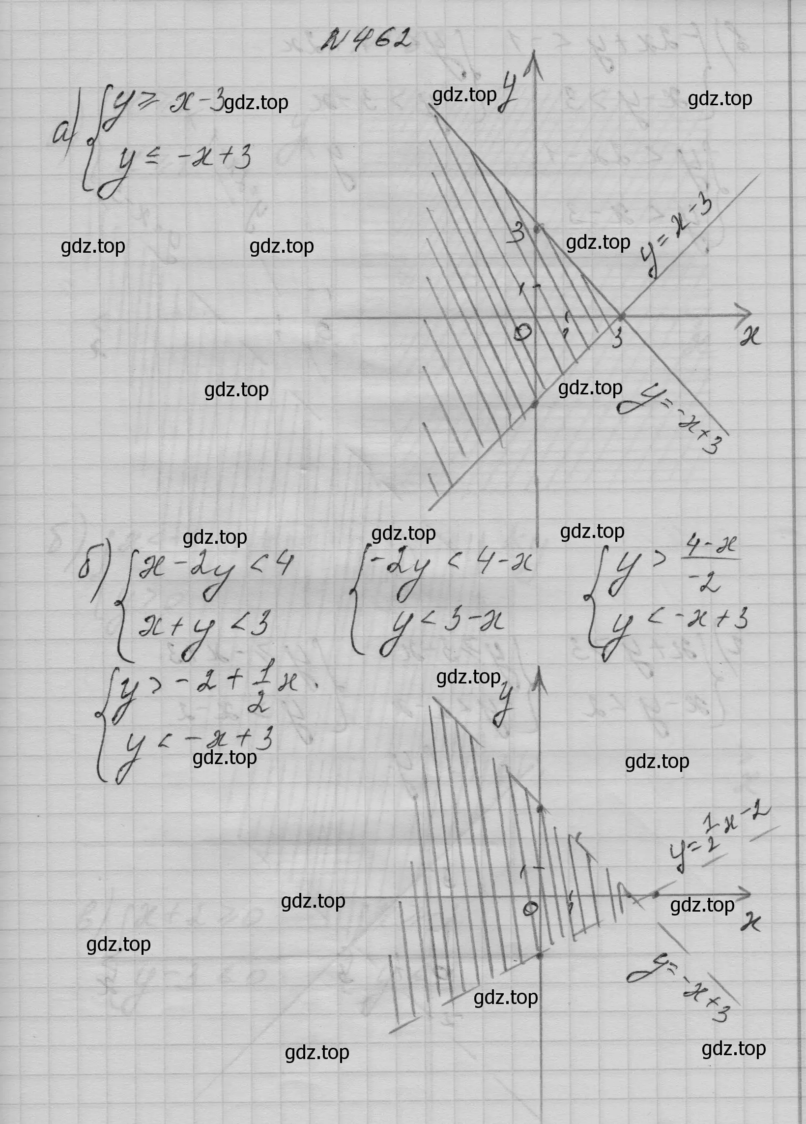 Решение номер 462 (страница 137) гдз по алгебре 9 класс Макарычев, Миндюк, учебник