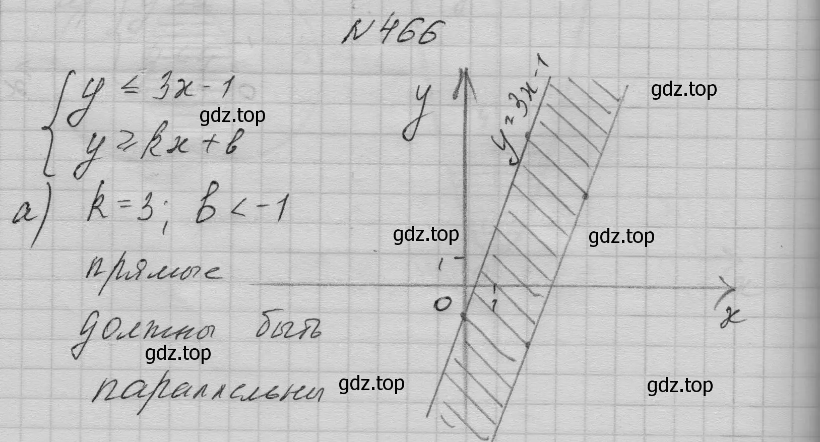 Решение номер 466 (страница 138) гдз по алгебре 9 класс Макарычев, Миндюк, учебник