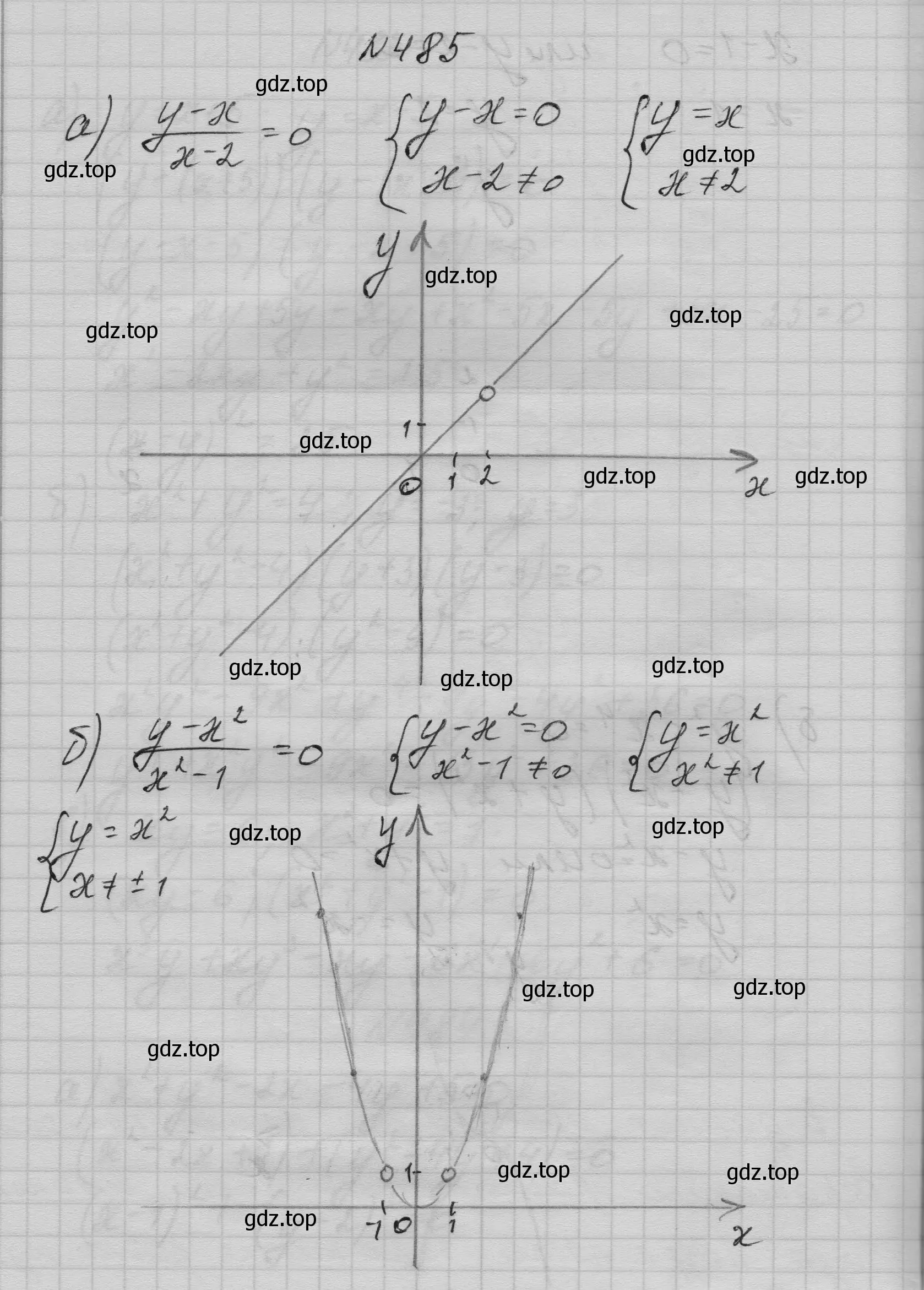 Решение номер 485 (страница 144) гдз по алгебре 9 класс Макарычев, Миндюк, учебник