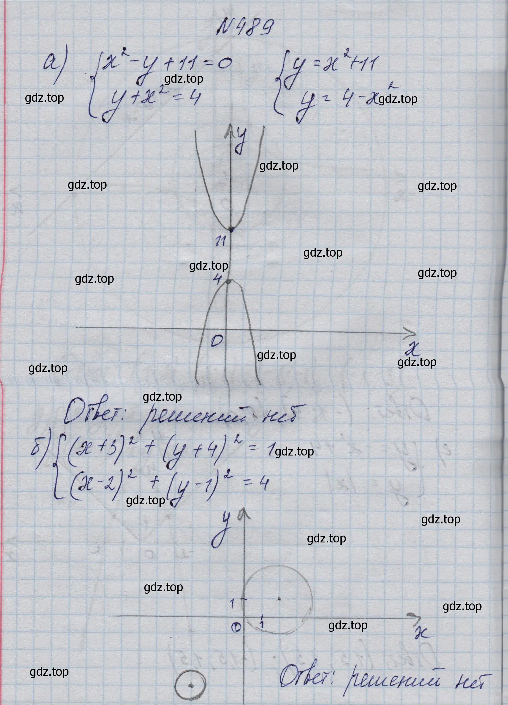 Решение номер 489 (страница 144) гдз по алгебре 9 класс Макарычев, Миндюк, учебник