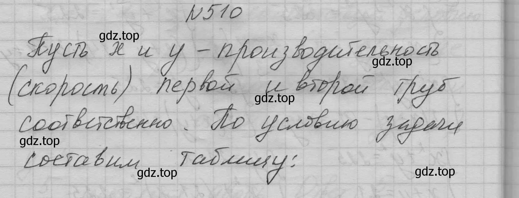 Решение номер 510 (страница 147) гдз по алгебре 9 класс Макарычев, Миндюк, учебник