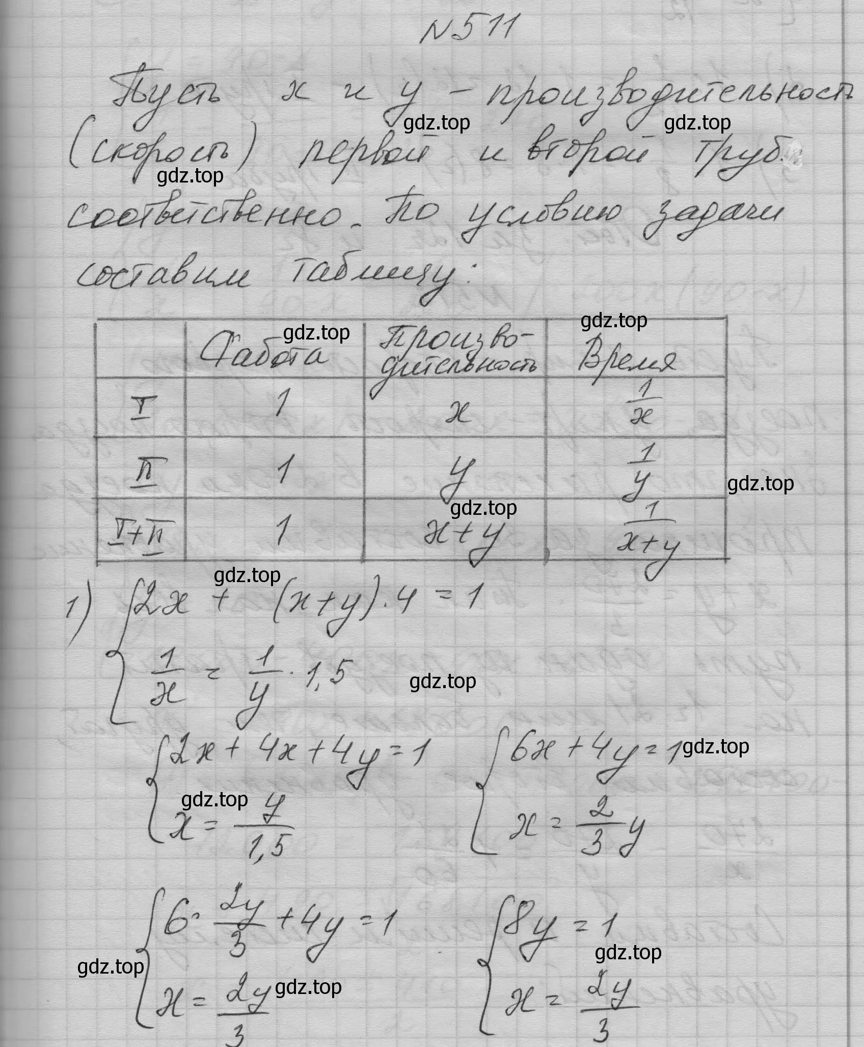 Решение номер 511 (страница 147) гдз по алгебре 9 класс Макарычев, Миндюк, учебник