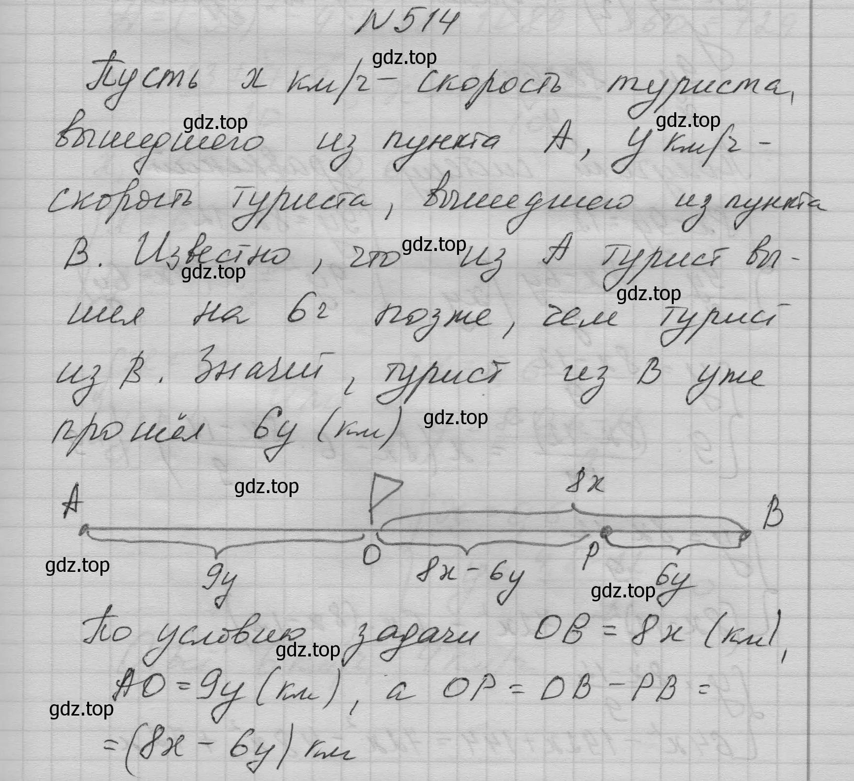 Решение номер 514 (страница 147) гдз по алгебре 9 класс Макарычев, Миндюк, учебник