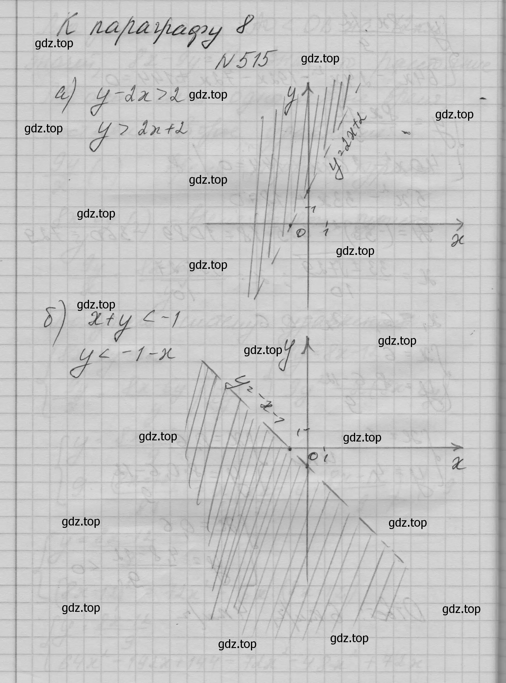 Решение номер 515 (страница 148) гдз по алгебре 9 класс Макарычев, Миндюк, учебник