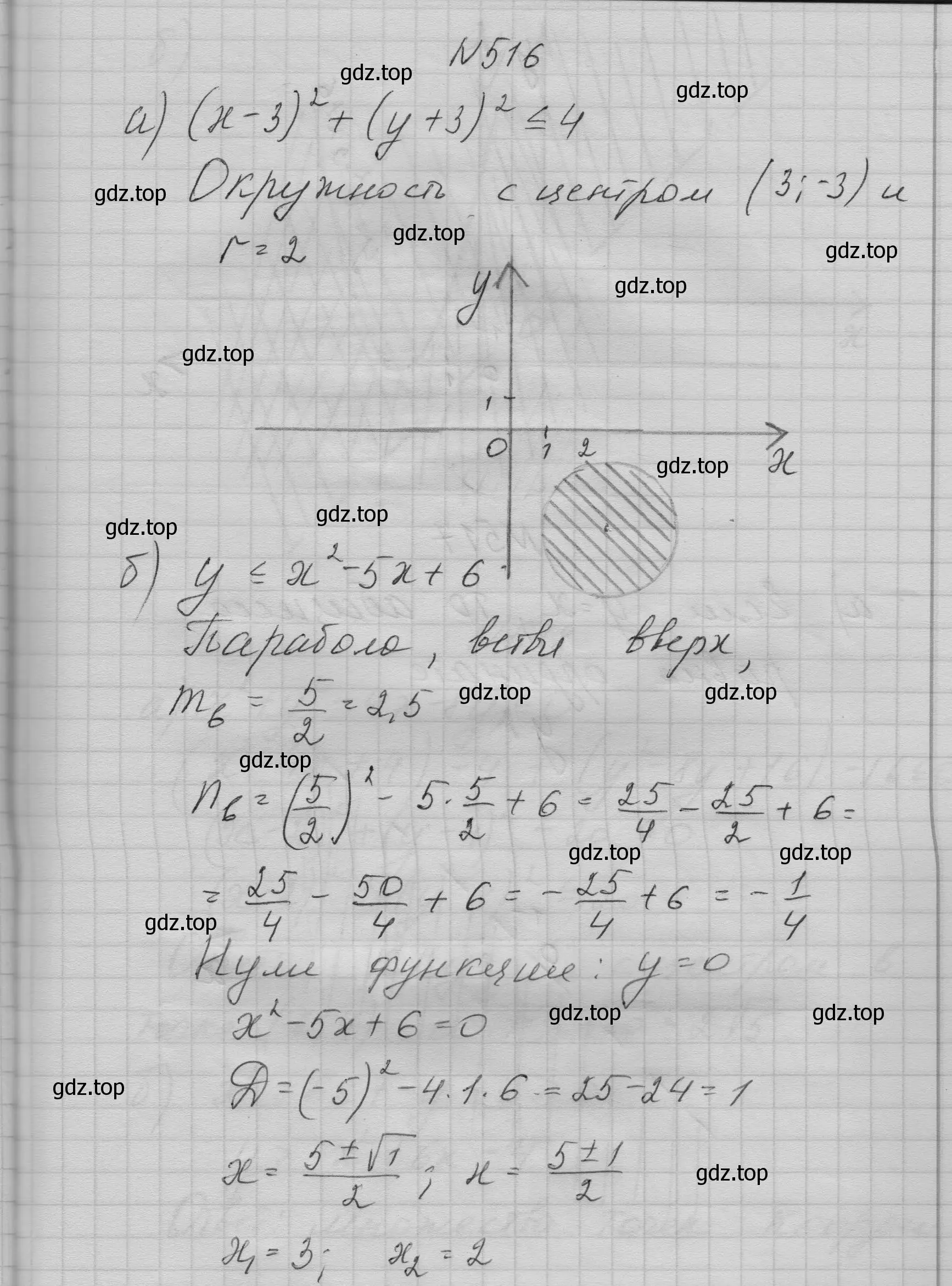 Решение номер 516 (страница 148) гдз по алгебре 9 класс Макарычев, Миндюк, учебник