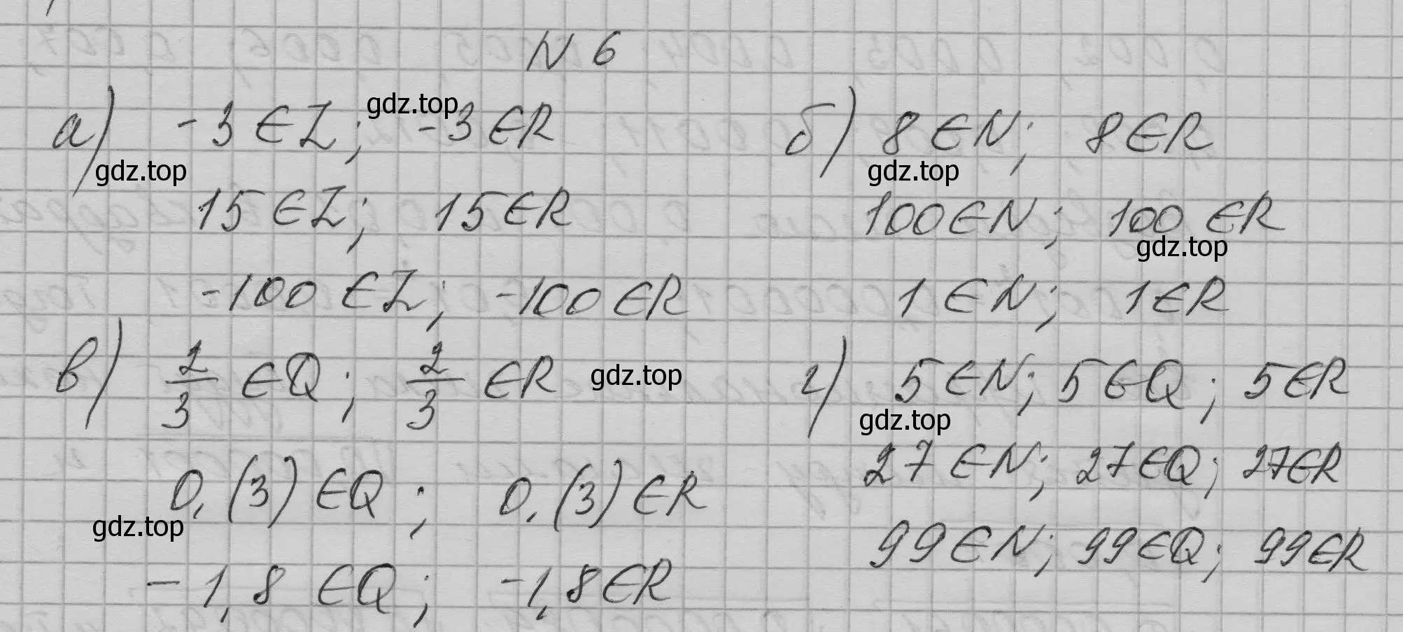 Решение номер 6 (страница 9) гдз по алгебре 9 класс Макарычев, Миндюк, учебник