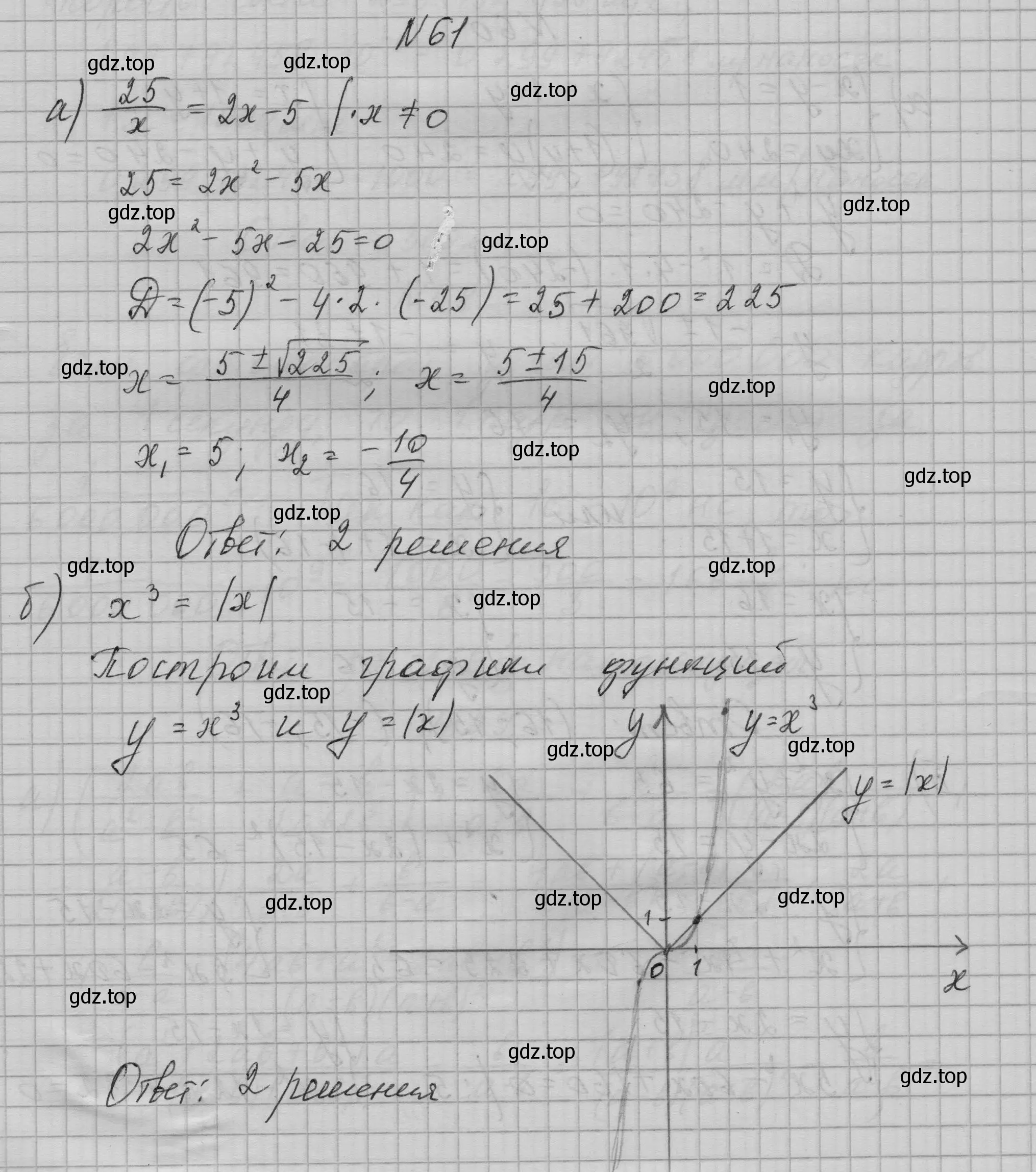 Решение номер 61 (страница 19) гдз по алгебре 9 класс Макарычев, Миндюк, учебник